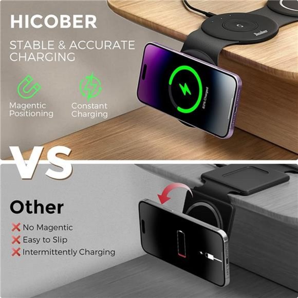 3in1 Charging Station for Apple Multiple Devices, Hicober Travel Wireless Charge - Picture 4 of 6